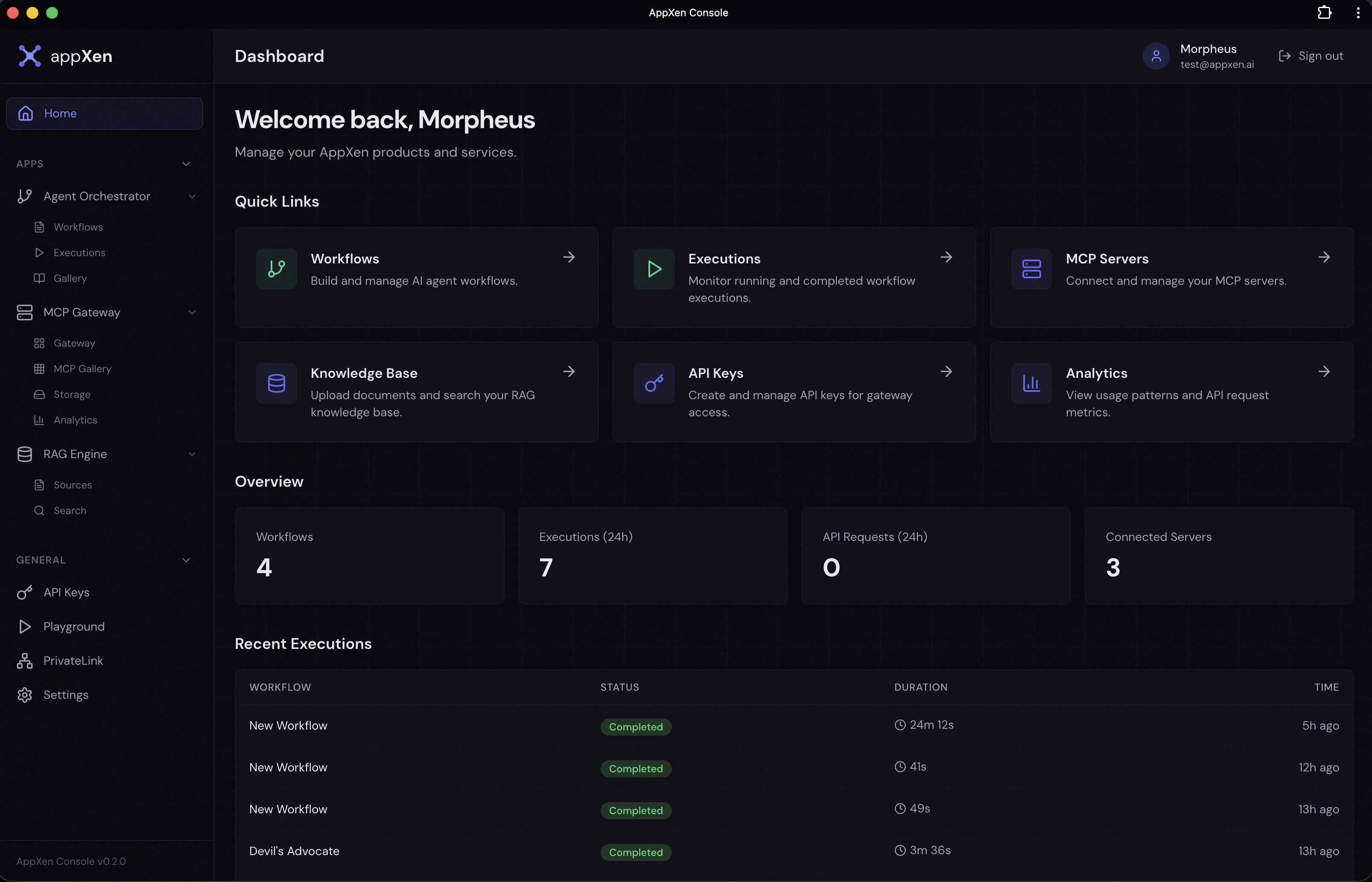 AppXen Console — Dashboard overview